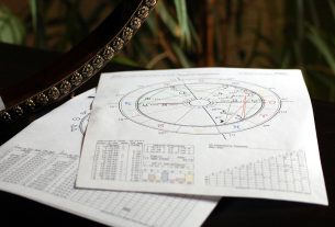 horoskop